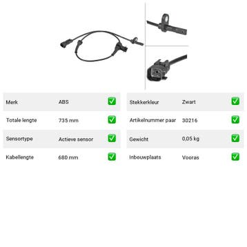 ABS-sensor Chevrolet Camaro 6.2 () Van 2009-09 tot 2015-12 -, Auto-onderdelen, Verzenden, Nieuw, Chevrolet