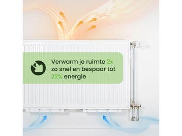 SpeedComfort Radiator Ventilator - Duo Set (2 stuks) -, Verzenden, Nieuw