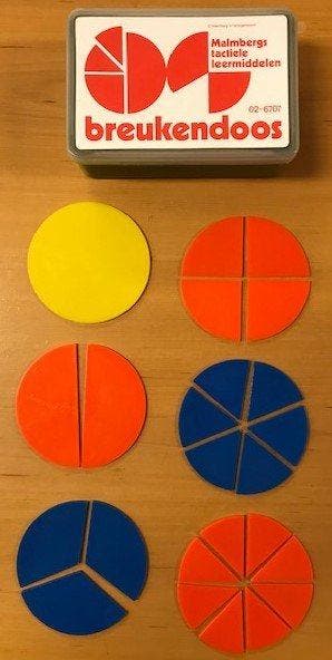 Breuken doos set individueel Malmberg, Verzenden, Nieuw