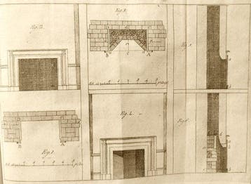 Thompson Benjamin - Essai sur la Construction des Cheminées., Antiek en Kunst