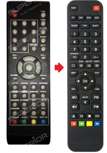 Xiron DVTV-1528W / DVTV-1928W afstandsbediening, Audio, Tv en Foto, Verzenden, Nieuw