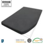 Textielpakket RECHTS Frans bed - 1 hoeslaken en 1 molton, Verzenden, Nieuw, Wit, Overige typen