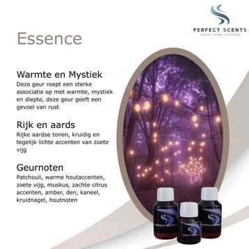 Geurmachine Aroma Geurolie - Essence - voor geurmachines, Nieuw, Aroma