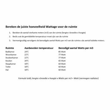 Elektrische Radiator Iris HD RAL 9016 Wit (Meerdere maten), Ophalen of Verzenden, Nieuw