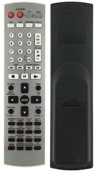 Panasonic  EUR7623XAO afstandsbediening, Verzenden, Nieuw