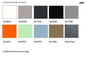 JOOB Norah elektrisch zit/sta bureau, Overige plaatsen, Ophalen of Verzenden, Nieuw in verpakking, Bureau