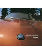 1975 DATSUN PROGRAMMA BROCHURE DUITS, Nieuw, Nissan, Author