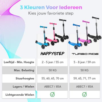 2dekans | LifeGoods TurboRide Kinderstep - Step 5-8 Jaar - 3, Fietsen en Brommers, Ophalen of Verzenden, Zo goed als nieuw, LifeGoods
