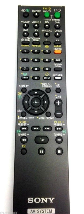 Afstandsbediening Sony rm-aau023 rm-aau022, Audio, Tv en Foto, Ophalen of Verzenden, Nieuw, Origineel