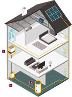 Nieuw muur pellet cv ketel Hevo 14, 18 en 21 kW verwarming, Nieuw, Ophalen of Verzenden, Hangend, Pelletkachel