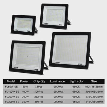 Krachtige LED Floodlight 50W-300W IP66 Waterdicht - Koel Wit, Verzenden, Nieuw