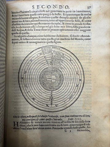 Alessandro Piccolomini - La Sfera del Mondo - 1579, Antiek en Kunst, Antiek | Boeken en Bijbels