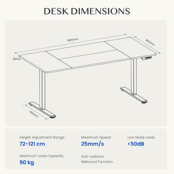 Zit sta bureau - Elektrisch - Verstelbaar - 180x80 cm - Wit/, Verzenden, Zo goed als nieuw