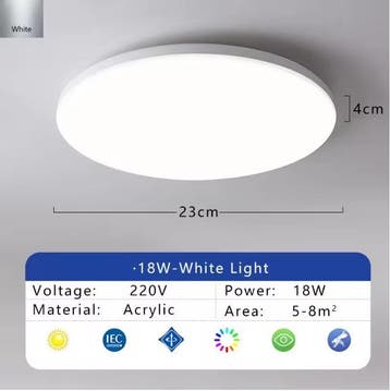 Moderne LED Plafondlamp Waterdicht en Stofdicht Binnen, Verzenden, Nieuw