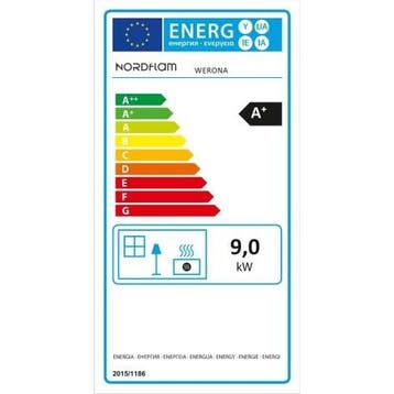 Houtkachel Nordflam Werona, Nieuw