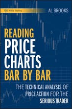 Reading Price Charts Bar By Bar - Reading Price Charts Bar, Ophalen of Verzenden, Nieuw