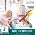 2dekans | Homewell Raamfolie HR++ 90x200cm - Zonwerend &, Ophalen of Verzenden, Zo goed als nieuw
