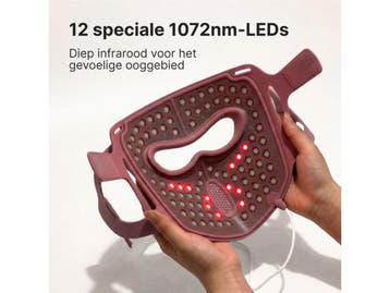 Panacea Aurora LED Gezichtsmasker - Rood Licht & Infrarood -, Verzenden, Nieuw