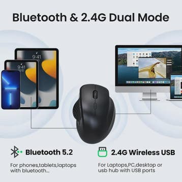 Ergonomische Draadloze Muis: 2.4G & Bluetooth, Oplaadbaar, 1, Verzenden, Nieuw