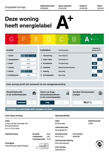 Te huur: Appartement Vincent van den Heuvellaan in Eindhoven, Noord-Brabant, Eindhoven, Appartement