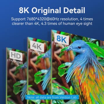 Vention HDMI 2.1 Kabel 8K 60Hz 4K 120Hz 48Gbps voor PS5, Dol, Verzenden, Nieuw