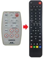 Sangean DDR-3 afstandsbediening, Audio, Tv en Foto, Verzenden, Nieuw