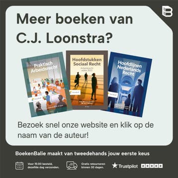 Hoofdlijnen Nederlands recht - C.J. Loonstra 9789001886257, Verzenden, Zo goed als nieuw, C.J. Loonstra