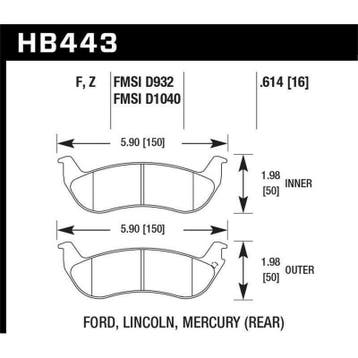 Hawk HPS Street Brake Pads, Ophalen of Verzenden, Nieuw