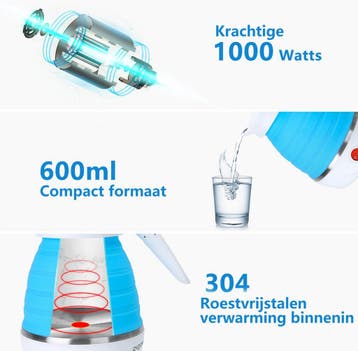 Waterkoker - Elektrisch - 0.6L - 1000W - Blauw, Verzenden, Zo goed als nieuw