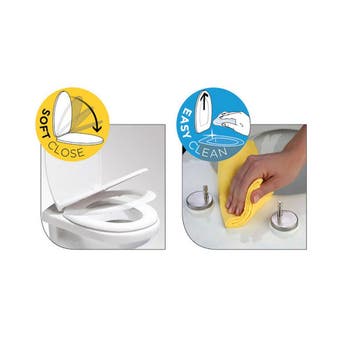 Toiletzitting Tiger Pasadena Thermoplast Softclose, Ophalen of Verzenden, Nieuw