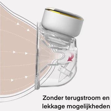 2dekans | KimDo - Borstkolf elektrisch handsfree -, Ophalen of Verzenden, Zo goed als nieuw
