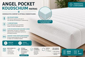 Angel HR500 pocketvering - 80/210, Verzenden, Nieuw, Matras