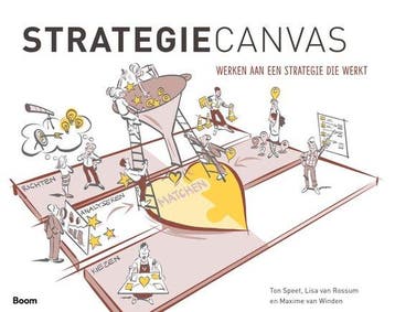 9789024442881 StrategieCanvas | Tweedehands, Verzenden, Zo goed als nieuw, Ton Speet