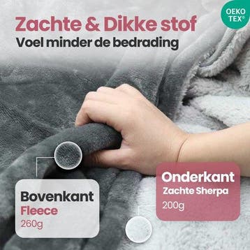 2dekans | STAUS&BACH Elektrische deken 3XL - 2 persoons, Ophalen of Verzenden, Zo goed als nieuw