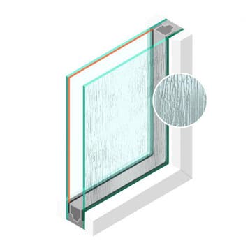 Dubbel glas Figuur HR++ Niagara blank 5mm - sp - #4mm, Doe-het-zelf en Verbouw, Glas en Ramen, Ophalen of Verzenden, Nieuw