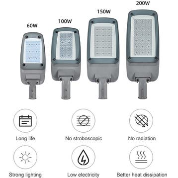 Straatverlichting met Photocell Sensor - Rinzu Strion - 200, Overige typen, Nieuw, Ophalen of Verzenden, Led