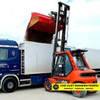 Bulk schepbak heavy duty vorkenbord montage