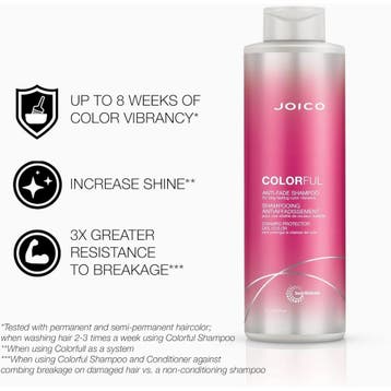 Joico Colorful Anti-Fade Shampoo 1000ml, Ophalen of Verzenden, Nieuw, Shampoo of Conditioner