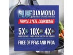 Blue Diamond Pannenset 15-delig - Geschikt voor alle, Huis en Inrichting, Keuken | Potten en Pannen, Verzenden, Nieuw