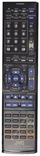 Afstandsbediening Jvc RM-SNXF3U, Ophalen of Verzenden, Nieuw, Origineel