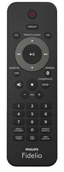 Philips 996580009227 afstandsbediening, Verzenden, Nieuw