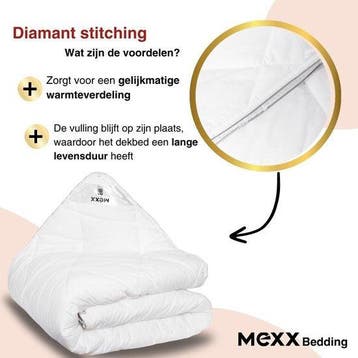 2dekans | Mexx - 4-Seizoenen Dekbed - 240×220 cm - zomer en, Ophalen of Verzenden, Zo goed als nieuw, Wit