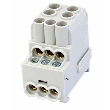 Hora verdeelblok met 8 aansluitingen: 2 x 25mm², 6 x 10 mm², Ophalen of Verzenden, Nieuw