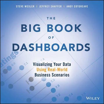 The Big Book of Dashboards - Steve Wexler 9781119282716, Verzenden, Zo goed als nieuw, Steve Wexler