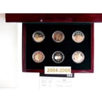 Luxemburg. 2 Euro 2004/2008 (6 coins) Proof (Zonder