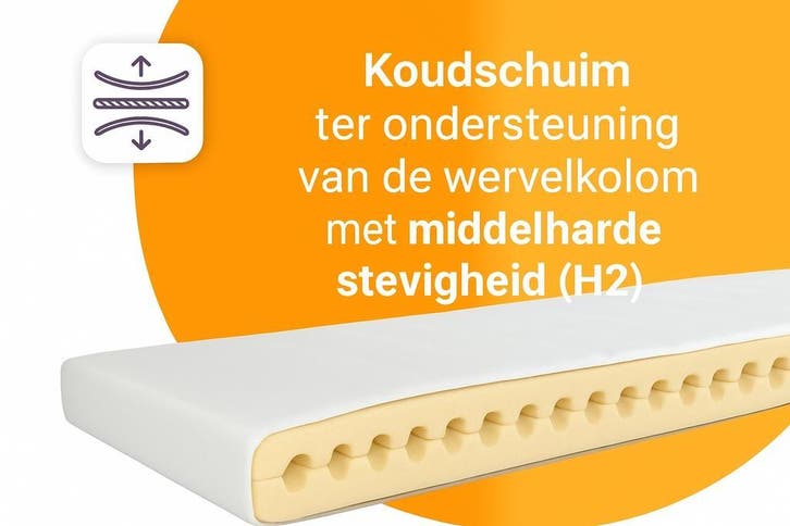 Emma Essentials Matras - 140x200 cm, ergonomische matras, Huis en Inrichting, Slaapkamer | Matrassen en Bedbodems, 140 cm, 200 cm