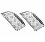 SecuCare Drempelhulp portable 0-100 mm aluminium 2 stuks, Verzenden, Nieuw