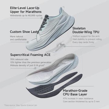 Xtep 2000KM 3.0 Heren Hardloopschoenen - Lichtgewicht, Dempe, Verzenden, Nieuw