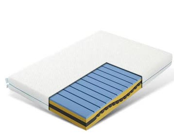 Koudschuimmatras 140x200 cm – 7-Zone H3 Medium Stevig, Verzenden, Nieuw