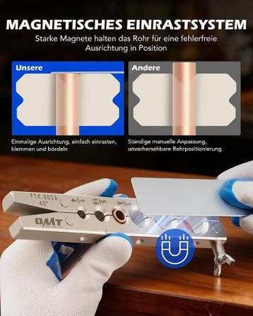 OMT HVAC Excentrische felsgereedschap set 45° voor kopere.., Verzenden, Nieuw